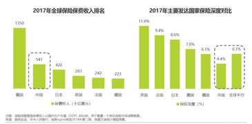 當保險營銷遇上互聯(lián)網(wǎng)思維 微保打破常規(guī)，定調(diào)新玩法