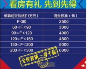 海爾悅湖蘭庭6 以匠心景致，獻(xiàn)禮開年，定義互聯(lián)網(wǎng)時(shí)代的理想人居