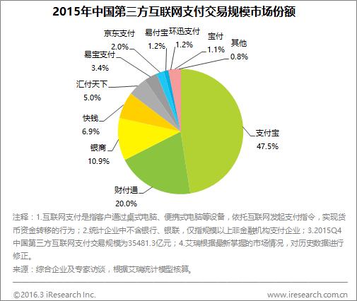 互聯(lián)網(wǎng)春晚營(yíng)銷十一年 豪擲180億背后，為何再無“微信紅包時(shí)刻”？