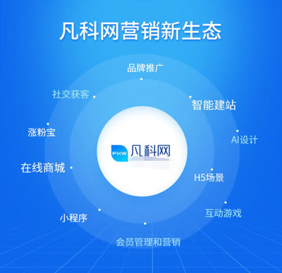 凡科網(wǎng)低調(diào)出海 如何看待第六屆世界互聯(lián)網(wǎng)大會上的銷售進(jìn)階？