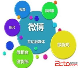 從內(nèi)容生產(chǎn)者到生態(tài)構(gòu)建者 一個寫手視角下的互聯(lián)網(wǎng)營銷嬗變